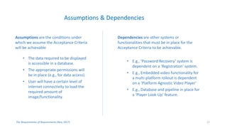 The Requirements of Requirements | PPTX