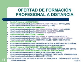 OFERTAD DE FORMACIÓN
PROFESIONAL A DISTANCIA
 Familia Profesional : ADMINISTRACIÓN
 Ciclo Formativo de Grado Superior: ADMINISTRACIÓN Y FINANZAS (LOGSE y LOE)
Ciclo Formativo de Grado Superior: SECRETARIADO (LOGSE)
 Familia Profesional : COMERCIO Y MARKETING
 Ciclo Formativo de Grado Superior: GESTIÓN COMERCIAL Y MARKETING (LOGSE)
Ciclo Formativo de Grado Superior: GESTIÓN DEL TRANSPORTE (LOGSE)
 Ciclo Formativo de Grado Superior: TRANSPORTE Y LOGÍSTICA
 Familia Profesional : HOSTELERÍA Y TURISMO
 Ciclo Formativo de Grado Superior: GESTIÓN DE ALOJAMIENTOS TURÍSTICOS
 Ciclo Formativo de Grado Superior: GUÍA, INFORMACIÓN Y ASISTENCIAS TURÍSTICAS
Ciclo Formativo de Grado Superior: AGENCIA DE VIAJES Y GESTIÓN DE EVENTOS
 Familia Profesional : INFORMÁTICA
 Ciclo Formativo de Grado Superior: DESARROLLO DE APLICACIONES MULTIPLATAFORMA
 Ciclo Formativo de Grado Superior: DESARROLLO DE APLICACIONES WEB
 Familia Profesional : MANTENIMIENTO Y SERVICIOS A LA PRODUCCION
 Ciclo Formativo de Grado Superior : PREVENCIÓN DE RIESGOS PROFESIONALES (LOGSE)
 Familia Profesional : SERVICIOS SOCIOCULTURALES Y A LA COMUNIDAD
 Ciclo Formativo de Grado Medio: ATENCIÓN SOCIOSANITARIA (LOGSE)
 Ciclo Formativo de Grado Medio: ATENCIÓN A PERSONAS EN SITUACIÓN DE DEPENDENCIA
Ciclo Formativo de Grado Superior: EDUCACIÓN INFANTIL
(Plazo de presentación de solicitudes de admisión: del 15 de junio al 1 de julio de 2013. Matrícula:
1-10 de septiembre) 14/03/1411
 