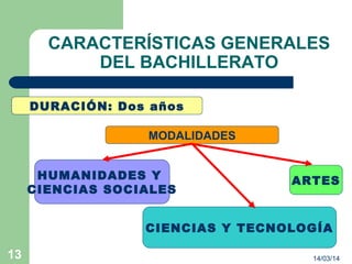 14/03/1413
CARACTERÍSTICAS GENERALES
DEL BACHILLERATO
DURACIÓN: Dos años
MODALIDADES
HUMANIDADES Y
CIENCIAS SOCIALES
CIENCIAS Y TECNOLOGÍA
ARTES
 