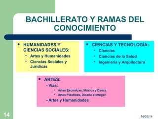14/03/1414
BACHILLERATO Y RAMAS DEL
CONOCIMIENTO
 HUMANIDADES Y
CIENCIAS SOCIALES:
 Artes y Humanidades
 Ciencias Sociales y
Jurídicas
 CIENCIAS Y TECNOLOGÍA:
 Ciencias
 Ciencias de la Salud
 Ingeniería y Arquitectura
 ARTES:
- Vías:
 Artes Escénicas, Música y Danza
 Artes Plásticas, Diseño e Imagen
- Artes y Humanidades
 