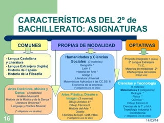 CARACTERÍSTICAS DEL 2º de
BACHILLERATO: ASIGNATURAS
14/03/1416
COMUNES OPTATIVASPROPIAS DE MODALIDAD
- Lengua Castellana
y Literatura
- Lengua Extranjera (Inglés)
- Historia de España
- Historia de la Filosofía
Proyecto Integrado II (todos)
2ª Lengua Extranjera
T.I.C.
Materias de modalidad 2º
Oferta propia del centro
(Elegir una)
Ciencias y Tecnología
(3 materias)
Matemáticas II (obligatoria)
Biología *
Física *
Química *
Dibujo Técnico II
Ciencias de la T. y M.A.
Tecnología Industrial II
Electrotecnia
(* obligatoria una de ellas)
Artes Plástica, Diseño e
Imagen (3 materias)
Dibujo Artístico II *
Dibujo Técnico II
Historia del Arte *
Diseño
Técnicas de Expr. Gráf. Plást.
(* obligatoria una de ellas)
Artes Escénicas, Música y
Danza (3 materias)
Análisis Musical II
Historia de la Música y de la Danza *
Literatura Universal *
Lenguaje y Práctica Musical
(* obligatoria una de ellas)
Humanidades y Ciencias
Sociales (3 materias)
Geografía *
Latín I *
Historia del Arte *
Griego I
Literatura Universal
Matemáticas Aplicadas a las CC.SS. II
Economía de la empresa
(* obligatoria una de ellas)
 