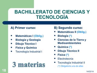 BACHILLERATO DE CIENCIAS Y
TECNOLOGÍA
A) Primer curso:
 Matemáticas I (Oblig.)
 Biología y Geología
 Dibujo Técnico I
 Física y Química
 Tecnología Industrial I
B) Segundo curso:
 Matemáticas II (Oblig.)
 Biología (*)
 Ciencias de la Tierra y
Medioambientales
 Química (*)
 Dibujo Técnico II
 Física (*)
 Electrotecnia
 Tecnología Industrial II
(*) Obligatoria una de ellas
14/03/1418
 