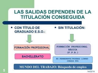 14/03/145
LAS SALIDAS DEPENDEN DE LA
TITULACIÓN CONSEGUIDA
 CON TÍTULO DE
GRADUADO E.S.O.:
 SIN TITULACIÓN:
FORMACIÓN PROFESIONAL
BACHILLERATO
MUNDO DEL TRABAJO: Búsqueda de empleo
FORMACIÓN PROFESIONAL
BÁSICA
(F.P.B.)
ED.PERMANENTE/PRUEBAS LIBRES
CURSOS FPO
 