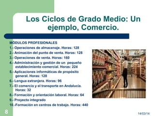 Los Ciclos de Grado Medio: Un
ejemplo, Comercio.
MÓDULOS PROFESIONALES
1.- Operaciones de almacenaje. Horas: 128
2.- Animación del punto de venta. Horas: 128
3.- Operaciones de venta. Horas: 160
4.- Administración y gestión de un pequeño
establecimiento comercial. Horas: 224
5.- Aplicaciones informáticas de propósito
general. Horas: 128
6.- Lengua extranjera. Horas: 96
7.- El comercio y el transporte en Andalucía.
Horas: 32
8.- Formación y orientación laboral. Horas: 64
9.- Proyecto integrado
10.-Formación en centros de trabajo. Horas: 440
14/03/148
 