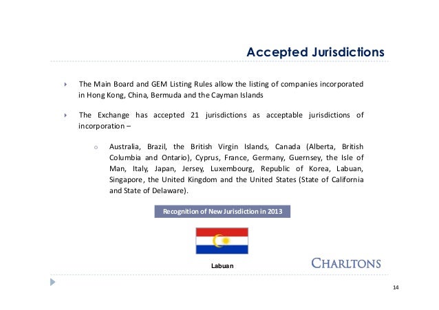 Pitch book clack ipo