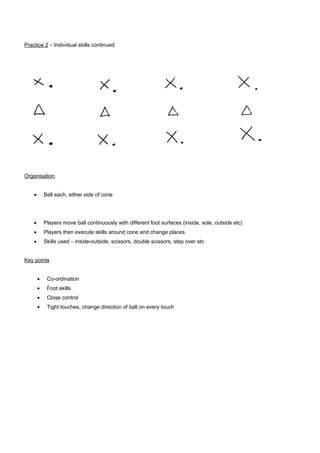 Practice 2 – Individual skills continued

Organisation
•

Ball each, either side of cone

•

Players move ball continuously with different foot surfaces (inside, sole, outside etc)

•

Players then execute skills around cone and change places

•

Skills used – inside-outside, scissors, double scissors, step over etc

Key points
•

Co-ordination

•

Foot skills

•

Close control

•

Tight touches, change direction of ball on every touch

 
