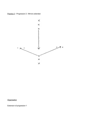 Practice 2 – Progression 2 - Mirrors extended

Organisation
Extension of progression 1

 