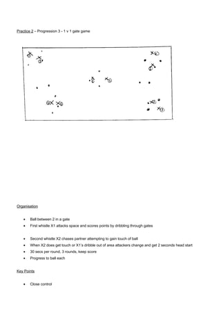 Practice 2 – Progression 3 - 1 v 1 gate game

Organisation
•

Ball between 2 in a gate

•

First whistle X1 attacks space and scores points by dribbling through gates

•

Second whistle X2 chases partner attempting to gain touch of ball

•

When X2 does get touch or X1’s dribble out of area attackers change and get 2 seconds head start

•

30 secs per round, 3 rounds, keep score

•

Progress to ball each

Key Points
•

Close control

 