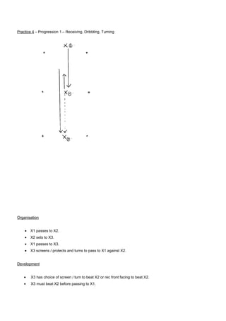 Practice 4 – Progression 1 – Receiving, Dribbling, Turning

Organisation
•

X1 passes to X2.

•

X2 sets to X3.

•

X1 passes to X3.

•

X3 screens / protects and turns to pass to X1 against X2.

Development
•

X3 has choice of screen / turn to beat X2 or rec front facing to beat X2.

•

X3 must beat X2 before passing to X1.

 
