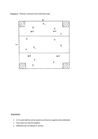 Practice 6 – Passing, movement and combination play

Organisation
•

In 3’s work ball into corner sections and back out against active defenders.

•

How quick can they link together.

•

Defenders are not allowed in corners.

 