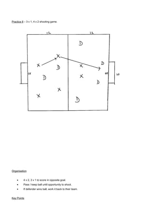 Practice 8 – 3 v 1, 4 v 2 shooting game.

Organisation
•

4 v 2, 3 v 1 to score in opposite goal.

•

Pass / keep ball until opportunity to shoot.

•

If defender wins ball, work it back to their team.

Key Points

 