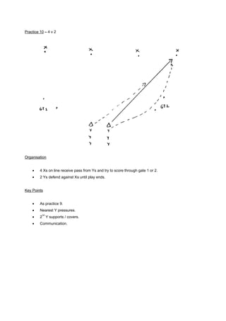 Practice 10 – 4 v 2

Organisation
•

4 Xs on line receive pass from Ys and try to score through gate 1 or 2.

•

2 Ys defend against Xs until play ends.

Key Points
•

As practice 9.

•

Nearest Y pressures.

•

2 Y supports / covers.

•

Communication.

nd

 