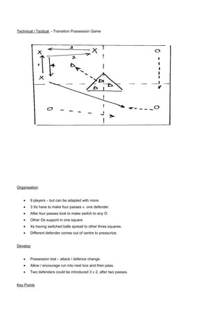 Technical / Tactical - Transition Possession Game

Organisation
•

9 players – but can be adapted with more.

•

3 Xs have to make four passes v. one defender.

•

After four passes look to make switch to any O.

•

Other Os support in one square.

•

Xs having switched balls spread to other three squares.

•

Different defender comes out of centre to pressurize.

Develop
•

Possession lost – attack / defence change.

•

Allow / encourage run into next box and then pass.

•

Two defenders could be introduced 3 v 2, after two passes.

Key Points

 