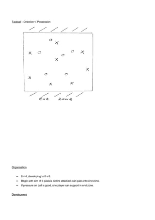 Tactical – Direction v. Possession

Organisation
•

8 v 4, developing to 8 v 6.

•

Begin with aim of 6 passes before attackers can pass into end zone.

•

If pressure on ball is good, one player can support in end zone.

Development

 