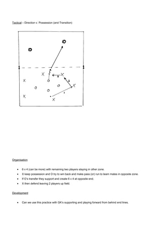 Tactical – Direction v. Possession (and Transition)

Organisation
•

6 v 4 (can be more) with remaining two players staying in other zone.

•

X keep possession and O try to win back and make pass (or) run to team mates in opposite zone.

•

If O’s transfer they support and create 6 v 4 at opposite end.

•

X then defend leaving 2 players up field.

Development
•

Can we use this practice with GK’s supporting and playing forward from behind end lines.

 