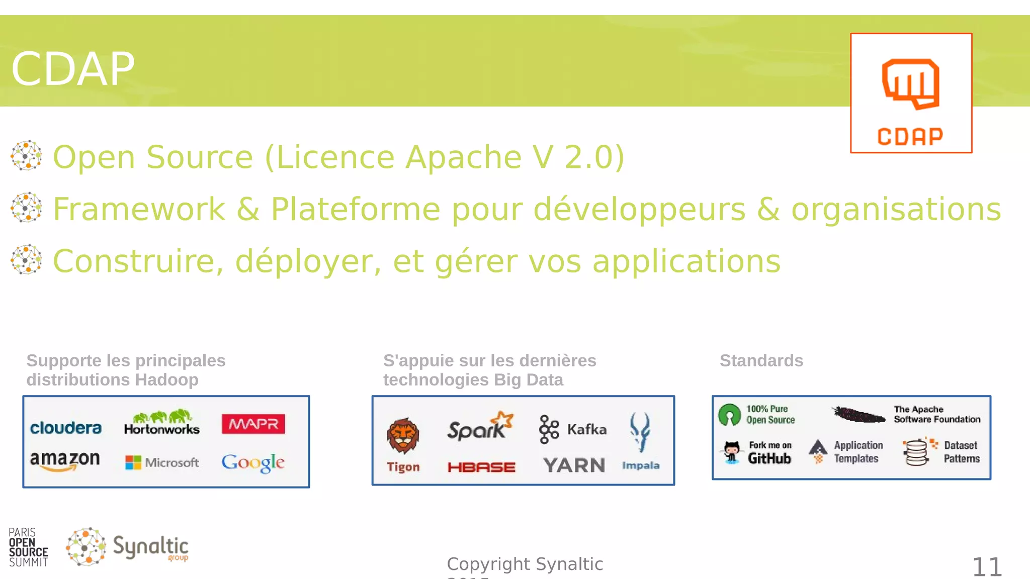Copyright Synaltic
Open Source (Licence Apache V 2.0)
Framework & Plateforme pour développeurs & organisations
Construire, déployer, et gérer vos applications
CDAP
11
Supporte les principales
distributions Hadoop
S'appuie sur les dernières
technologies Big Data
Standards
 