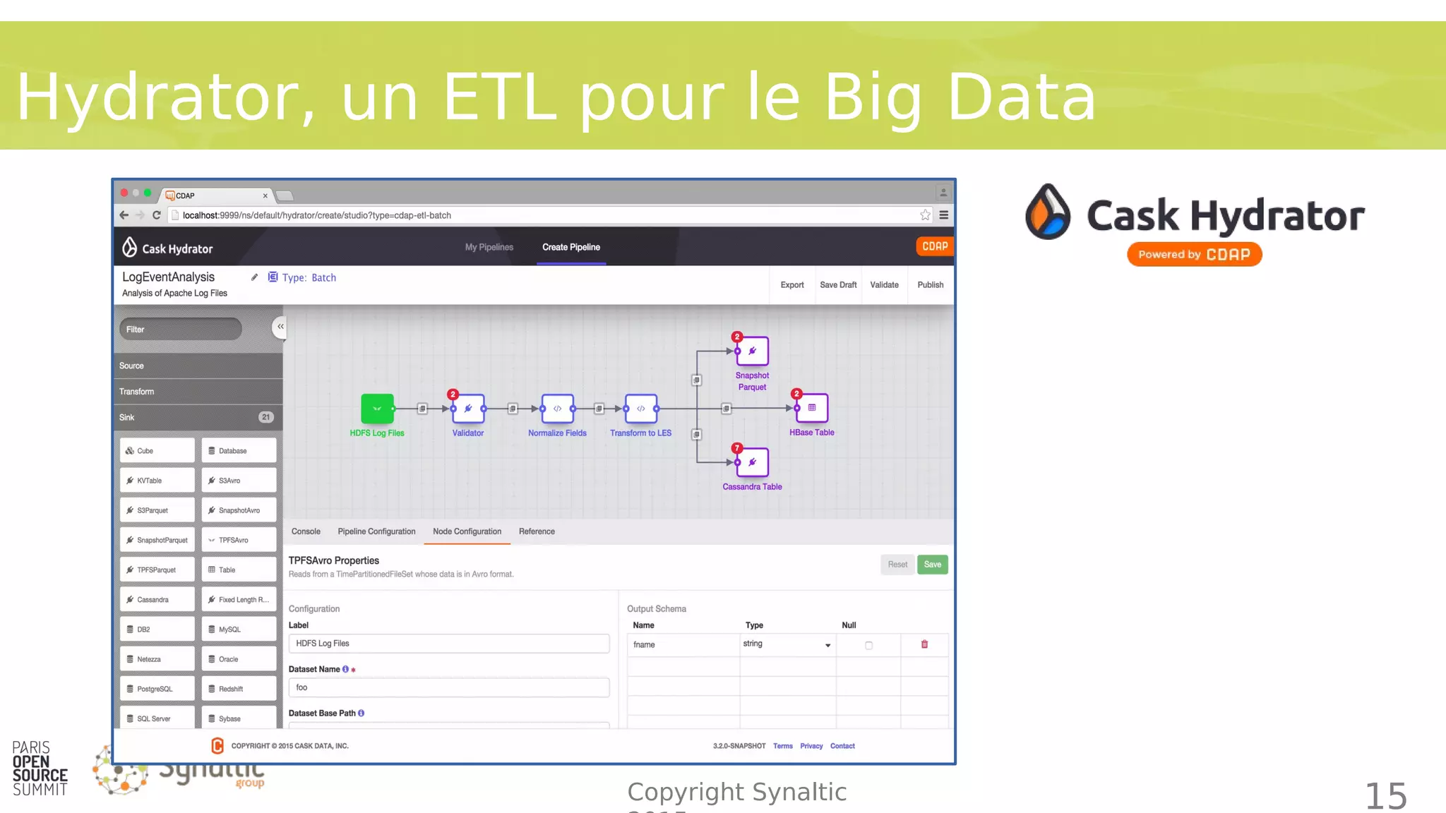 Copyright Synaltic
Hydrator, un ETL pour le Big Data
15
 