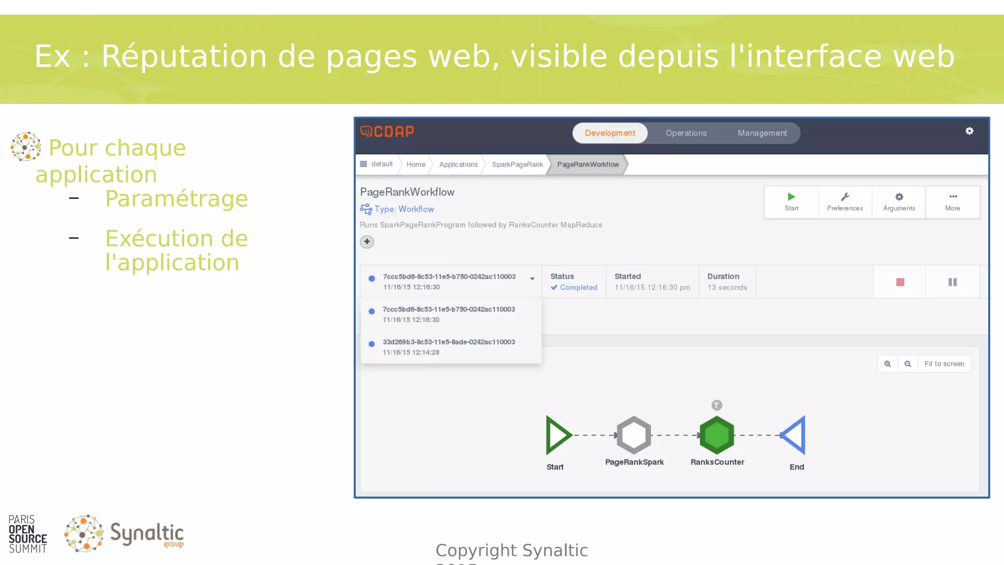 Copyright Synaltic
Ex : Réputation de pages web, visible depuis l'interface web
Pour chaque
application
– Paramétrage
– Exécution de
l'application
 