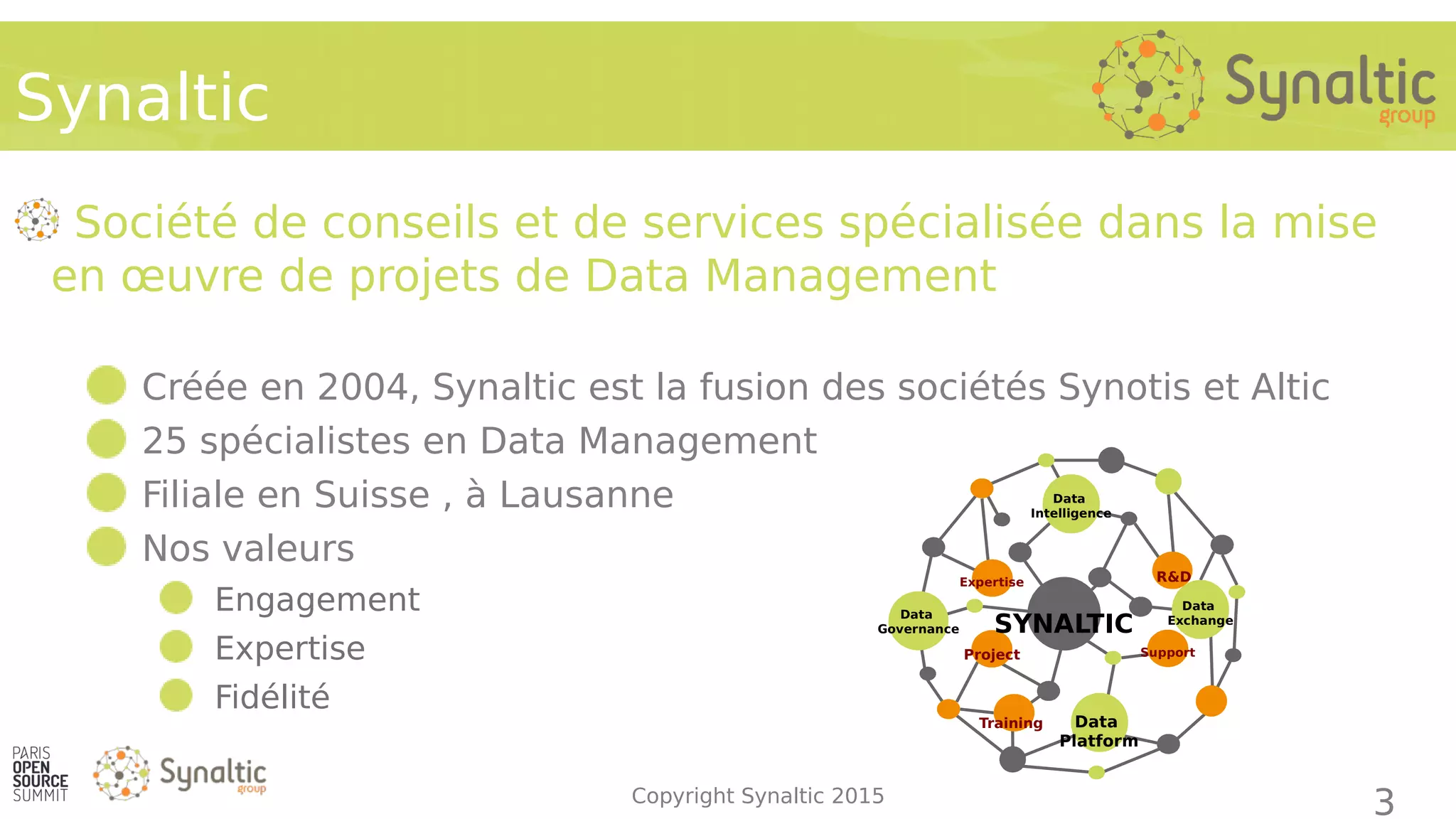 Copyright Synaltic 2015
Société de conseils et de services spécialisée dans la mise
en œuvre de projets de Data Management
Créée en 2004, Synaltic est la fusion des sociétés Synotis et Altic
25 spécialistes en Data Management
Filiale en Suisse , à Lausanne
Nos valeurs
Engagement
Expertise
Fidélité
Synaltic
3
R&D
Training
SupportProject
Expertise
Data
Intelligence
Data
Platform
Data
Governance
Data
Exchange
SYNALTIC
 
