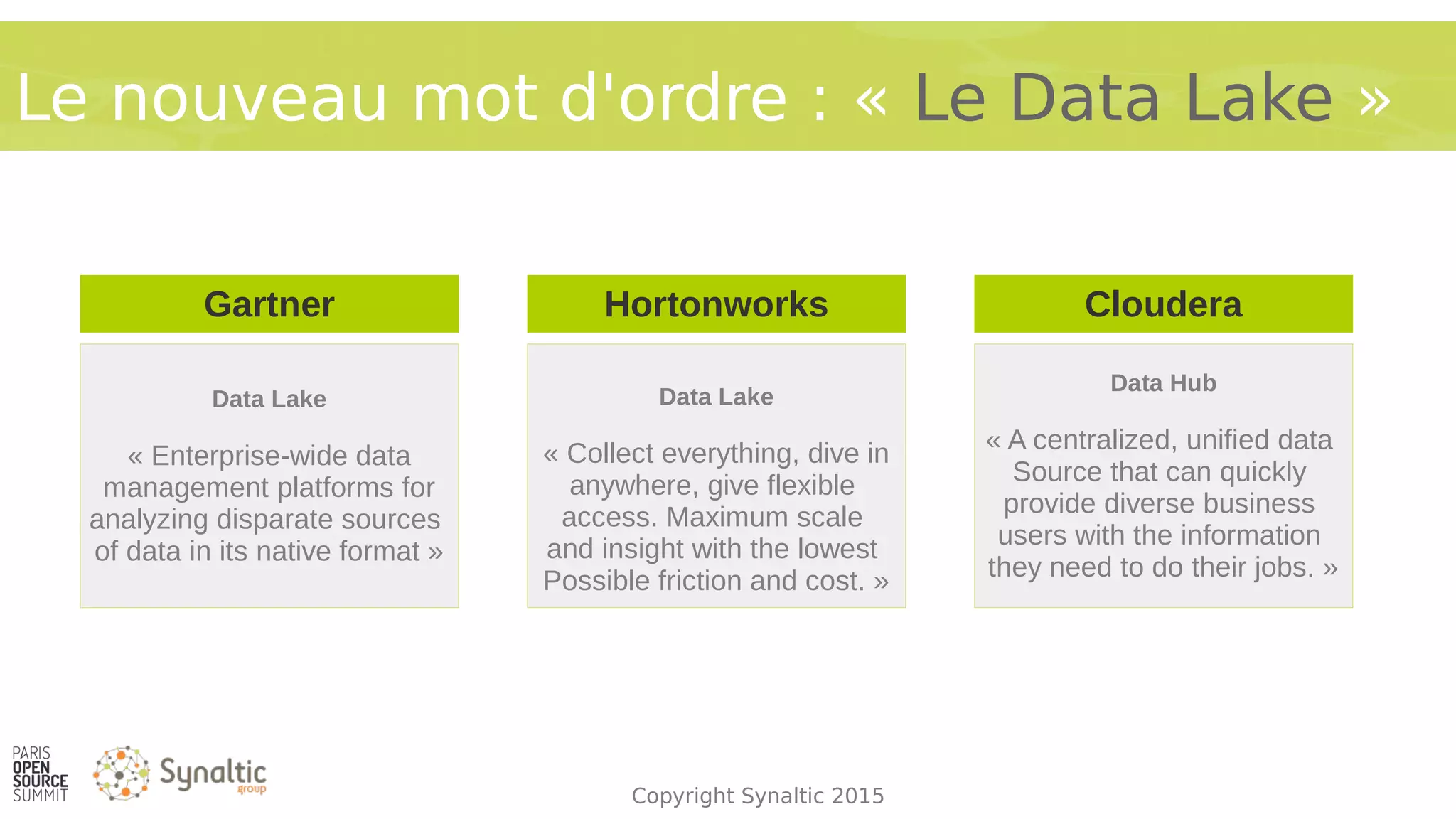 Copyright Synaltic 2015
Le nouveau mot d'ordre : « Le Data Lake »
Data Lake
« Enterprise-wide data
management platforms for
analyzing disparate sources
of data in its native format »
Data Lake
« Collect everything, dive in
anywhere, give flexible
access. Maximum scale
and insight with the lowest
Possible friction and cost. »
Data Hub
« A centralized, unified data
Source that can quickly
provide diverse business
users with the information
they need to do their jobs. »
Gartner Hortonworks Cloudera
 