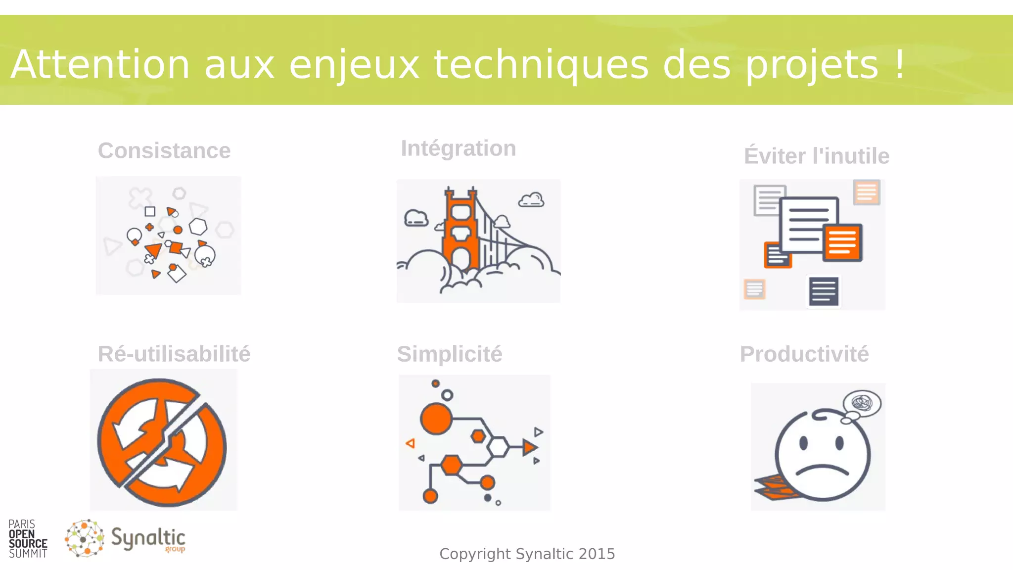 Copyright Synaltic 2015
Attention aux enjeux techniques des projets !
Consistance Intégration Éviter l'inutile
Ré-utilisabilité Simplicité Productivité
 