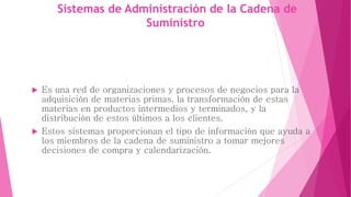 Sistemas de Administración de la Cadena de 
Suministro 
 Es una red de organizaciones y procesos de negocios para la 
adquisición de materias primas, la transformación de estas 
materias en productos intermedios y terminados, y la 
distribución de estos últimos a los clientes. 
 Estos sistemas proporcionan el tipo de información que ayuda a 
los miembros de la cadena de suministro a tomar mejores 
decisiones de compra y calendarización. 
 