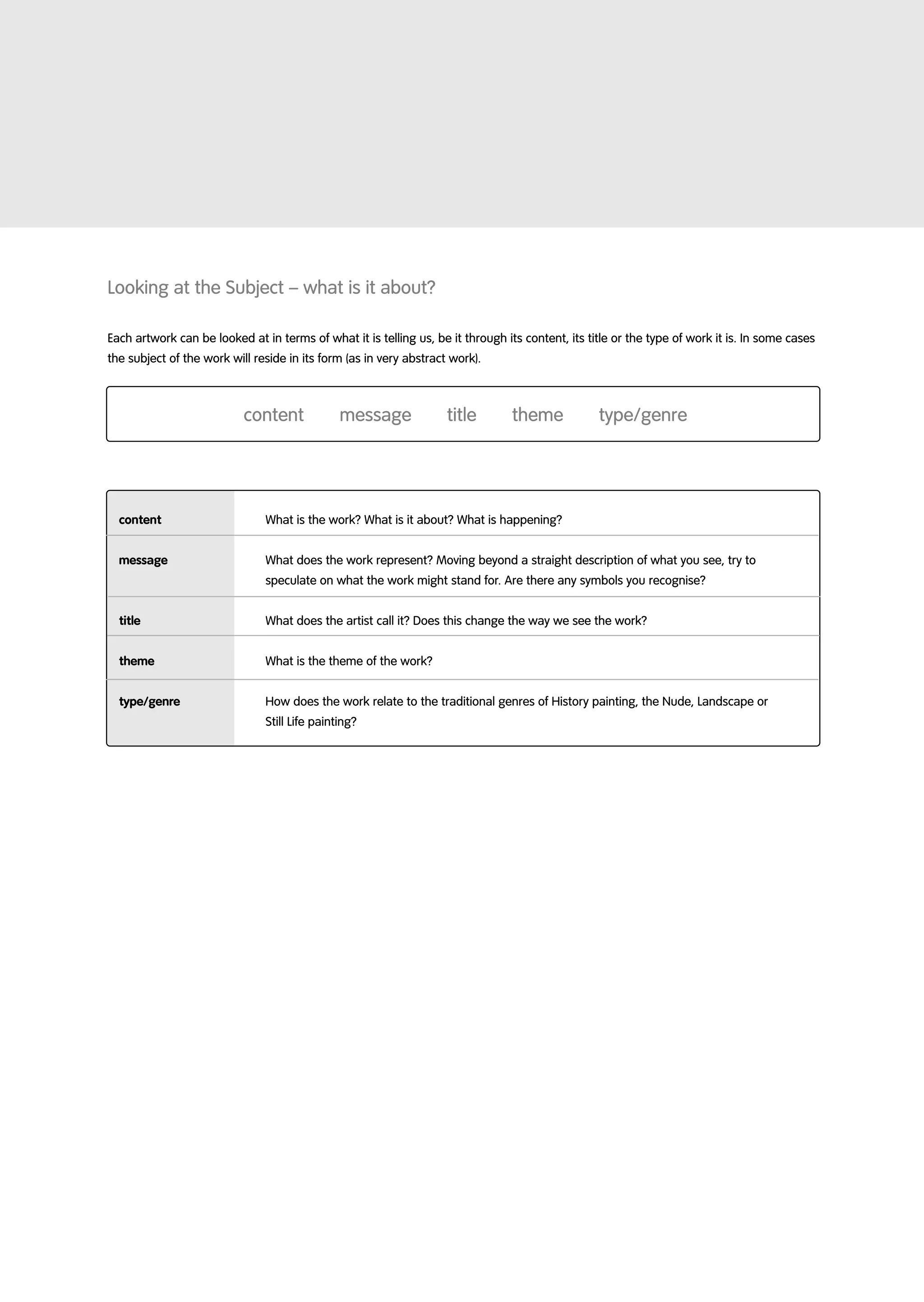 Ways Of Looking - Guides to analysing art works