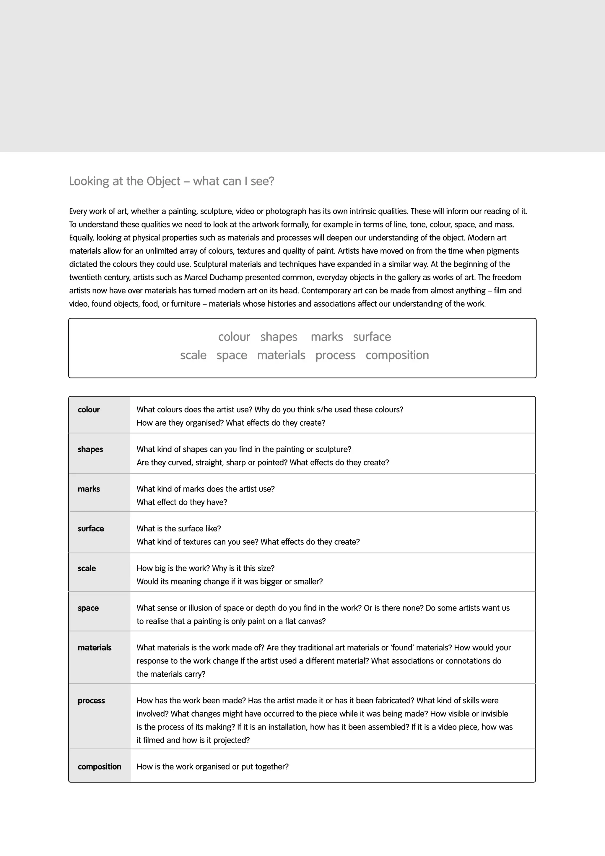 Ways Of Looking - Guides to analysing art works