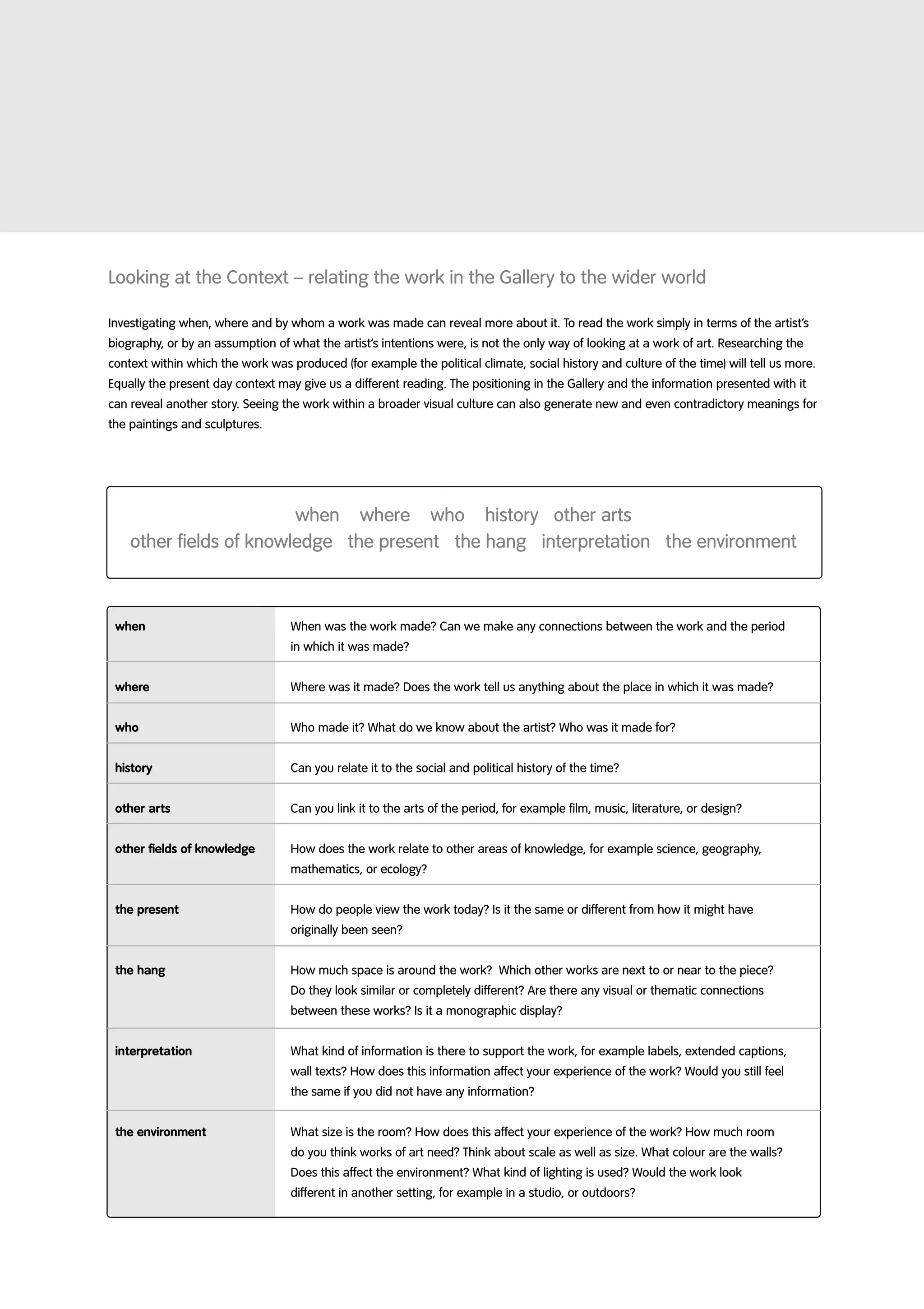 Ways Of Looking - Guides to analysing art works