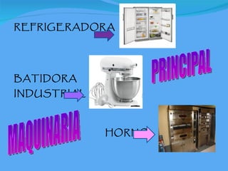REFRIGERADORA BATIDORA  INDUSTRIAL HORNO MAQUINARIA  PRINCIPAL 