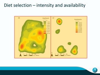 Charmley Activity data collection livestock systems Nov 10 2014