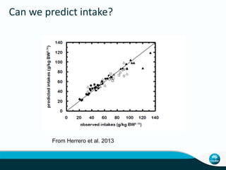 Charmley Activity data collection livestock systems Nov 10 2014