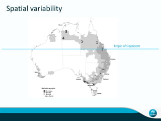 Charmley Activity data collection livestock systems Nov 10 2014