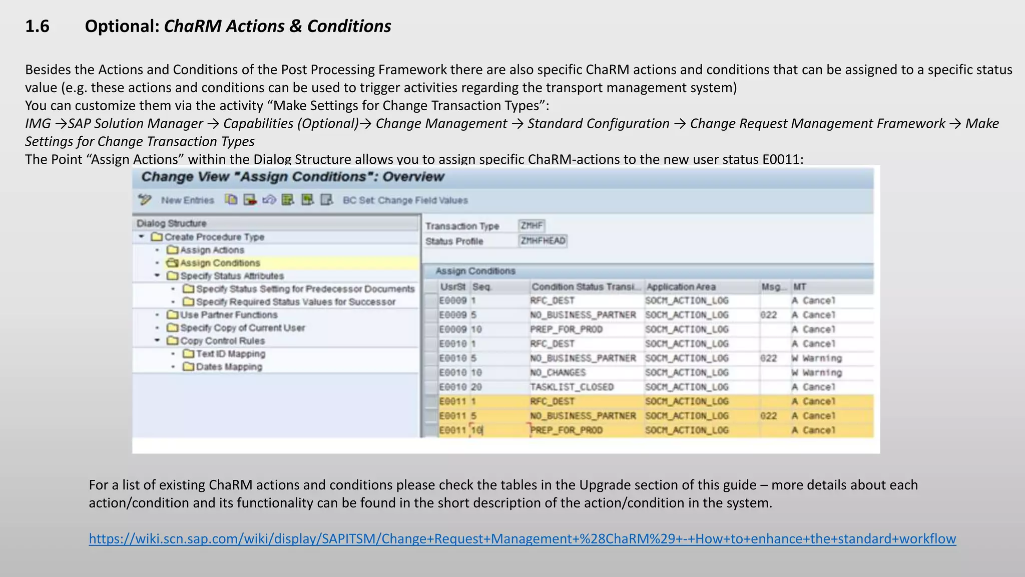 Charm workflow for urgent changes while adding node | PPTX
