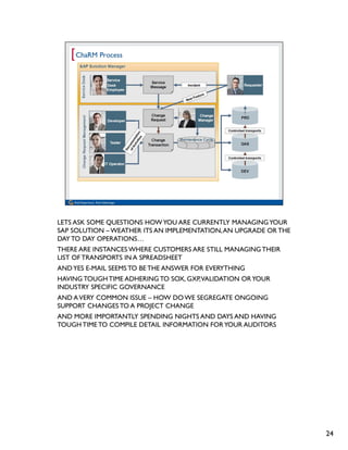 LETS ASK SOME QUESTIONS HOW YOU ARE CURRENTLY MANAGING YOUR
SAP SOLUTION – WEATHER ITS AN IMPLEMENTATION, AN UPGRADE OR THE
DAY TO DAY OPERATIONS…
THERE ARE INSTANCES WHERE CUSTOMERS ARE STILL MANAGING THEIR
LIST OF TRANSPORTS IN A SPREADSHEET
AND YES E-MAIL SEEMS TO BE THE ANSWER FOR EVERYTHING
HAVING TOUGH TIME ADHERING TO SOX, GXP, VALIDATION OR YOUR
INDUSTRY SPECIFIC GOVERNANCE
AND A VERY COMMON ISSUE – HOW DO WE SEGREGATE ONGOING
SUPPORT CHANGES TO A PROJECT CHANGE
AND MORE IMPORTANTLY SPENDING NIGHTS AND DAYS AND HAVING
TOUGH TIME TO COMPILE DETAIL INFORMATION FOR YOUR AUDITORS




                                                                  24
 