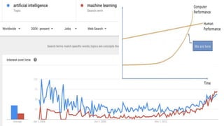 5 HIRING
HACKS FOR
CANDIDATE
EXPERIENCE
SUCCESS.
 
