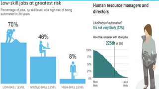 ▶ Base: All Qualified Job Seekers (n=316)
▶ Q1110 What does a good job search / candidate experience mean to you?
 