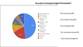 ▶ Base: All Qualified Job Seekers (n=316)
▶ Q1110 What does a good job search / candidate experience mean to you?
 