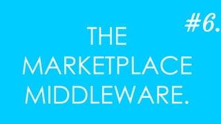 THE
MARKETPLACE
MIDDLEWARE.
#6.
 