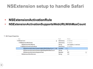 59 
NSExtension setup to handle Safari 
•NSExtensionActivationRule 
•NSExtensionActivationSupportsWebURLWithMaxCount  