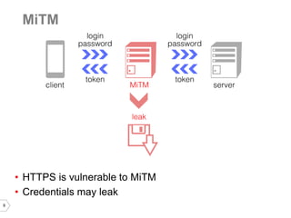 9 
MiTM 
•HTTPS is vulnerable to MiTM 
•Credentials may leak  