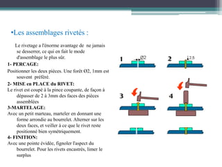 Charpente métallique | PPTX