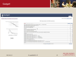 Gadget!




   2013-02-13   ☭ code4lib2013 ☭   25
 