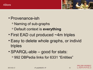 4Store




    • Provenance-ish
          Naming of sub-graphs
          Default context is everything
    • First EAD cut produced ~4m triples
    • Easy to delete whole graphs, or individ
      triples
    • SPARQL-able – good for stats:
          992 DBPedia links for 6331 “Entities”

   2013-02-13          ☭ code4lib2013 ☭      31
 