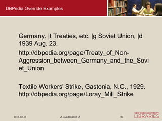 DBPedia Override Examples




      Germany. |t Treaties, etc. |g Soviet Union, |d
      1939 Aug. 23.
      http://dbpedia.org/page/Treaty_of_Non-
      Aggression_between_Germany_and_the_Sovi
      et_Union

      Textile Workers' Strike, Gastonia, N.C., 1929.
      http://dbpedia.org/page/Loray_Mill_Strike


   2013-02-13          ☭ code4lib2013 ☭   34
 