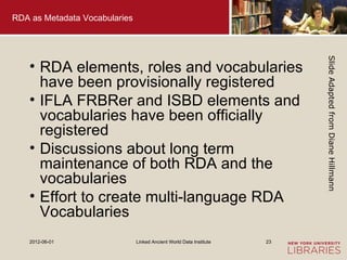 RDA as Metadata Vocabularies




                                                                          Slide Adapted f...