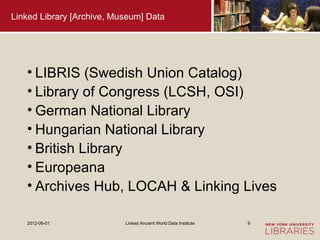 Linked Library [Archive, Museum] Data




   • LIBRIS (Swedish Union Catalog)
   • Library of Congress (LCSH, OSI)
   • Ge...