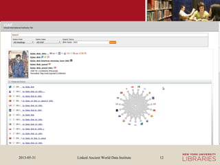 Linked Ancient World Data Institute2013-05-31 12
 