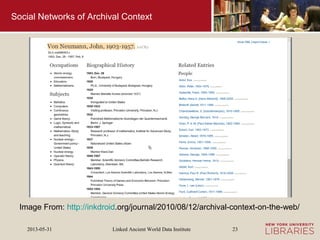 Linked Ancient World Data Institute2013-05-31 23
Social Networks of Archival Context
Image From: http://inkdroid.org/journal/2010/08/12/archival-context-on-the-web/
 