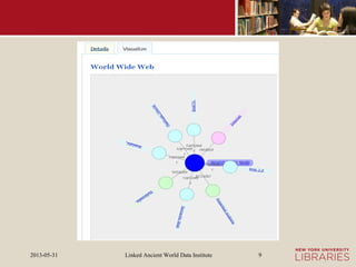 Linked Ancient World Data Institute2013-05-31 9
 